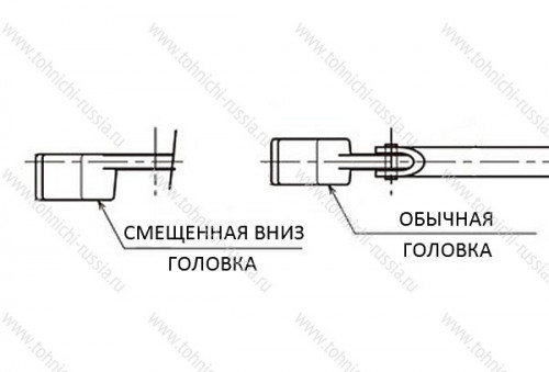Динамометрический ключ Tohnichi SP19N2-3X10N (SP19N2-3X10N) фото 2
